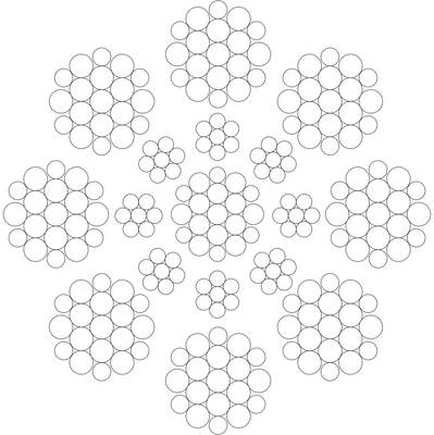 IWRC Çeliközlü Halat