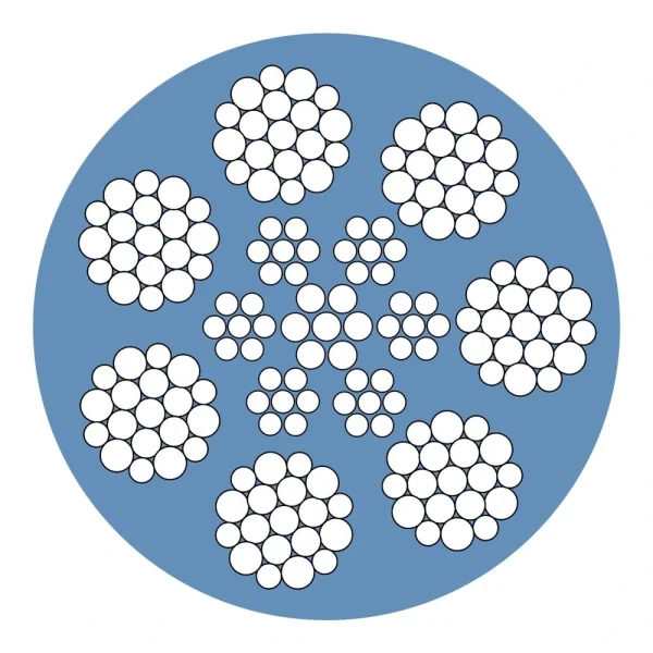 Plastik Kaplı Halat